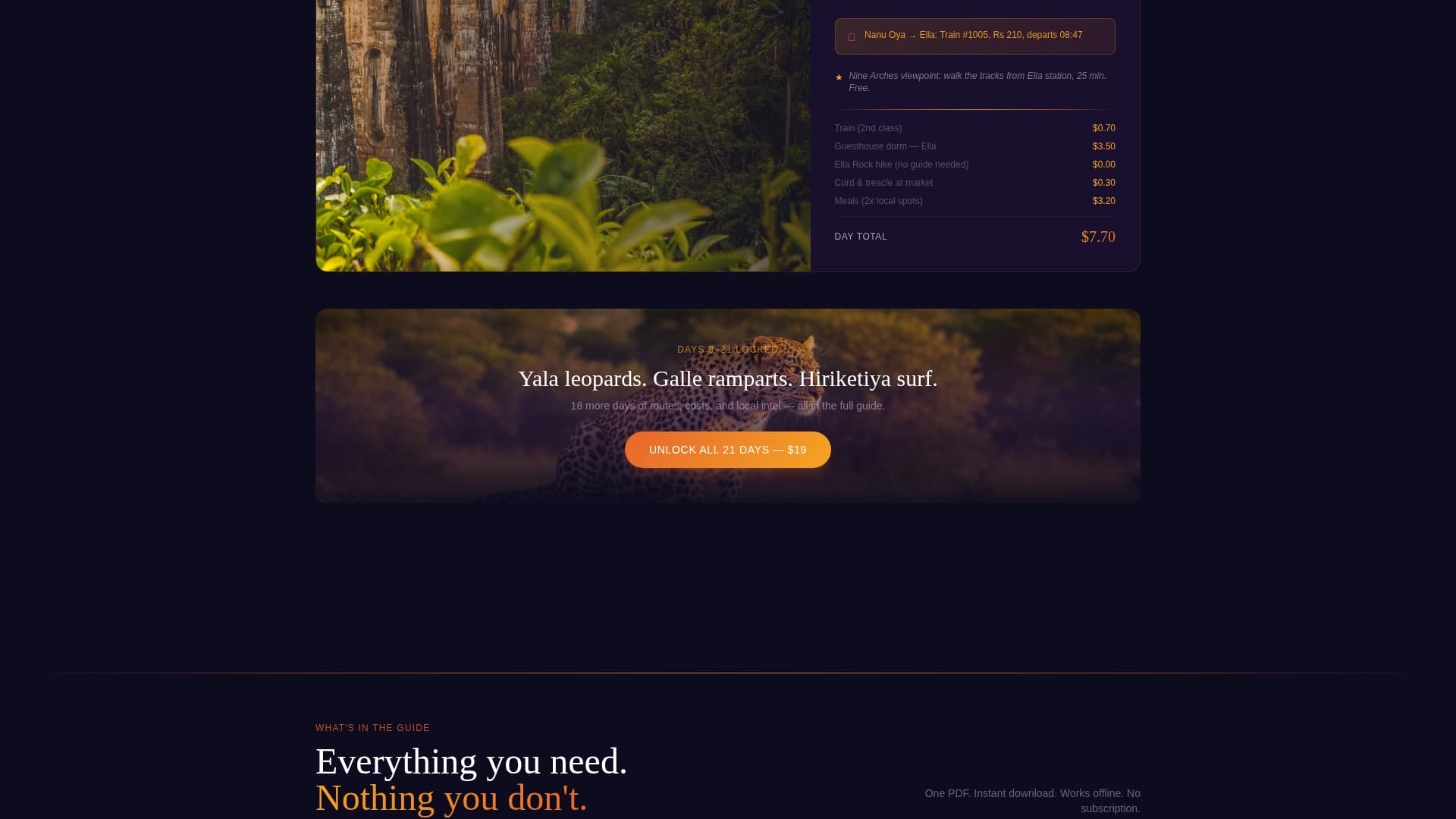 Sri Lanka Travel Professional Website Template
