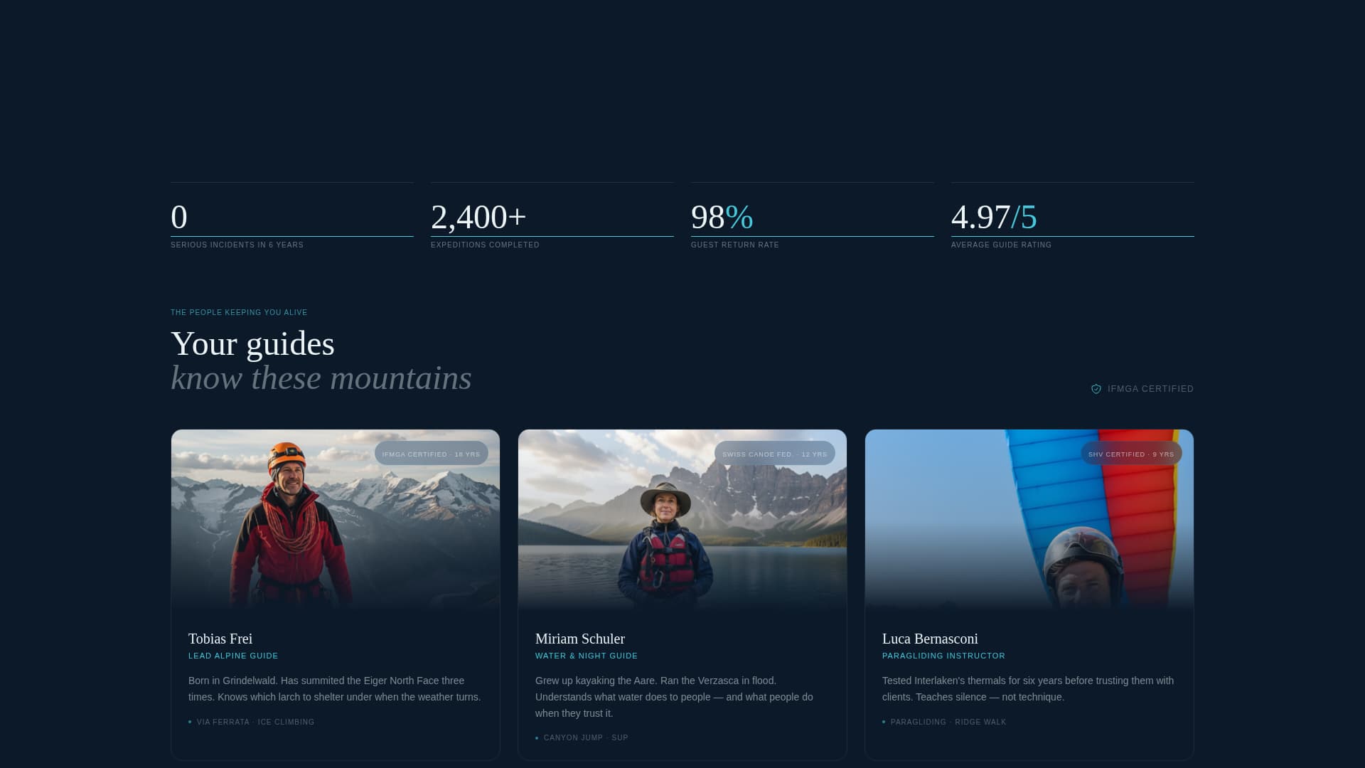 Switzerland Travel Booking Website Template
