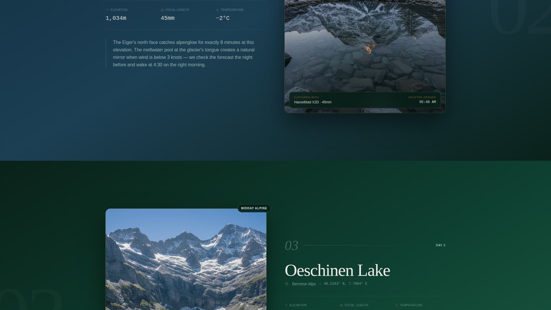 Switzerland Travel Complete Booking Website Template