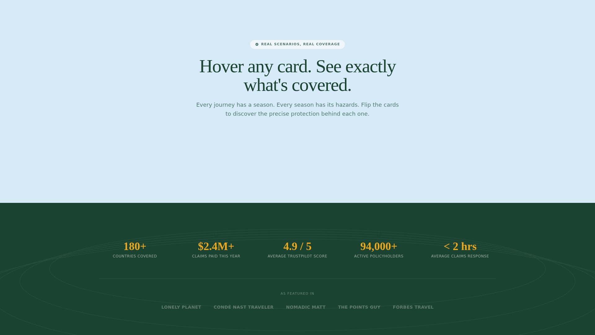 Travel Tech & Booking Platform Cost Calculator Website Template