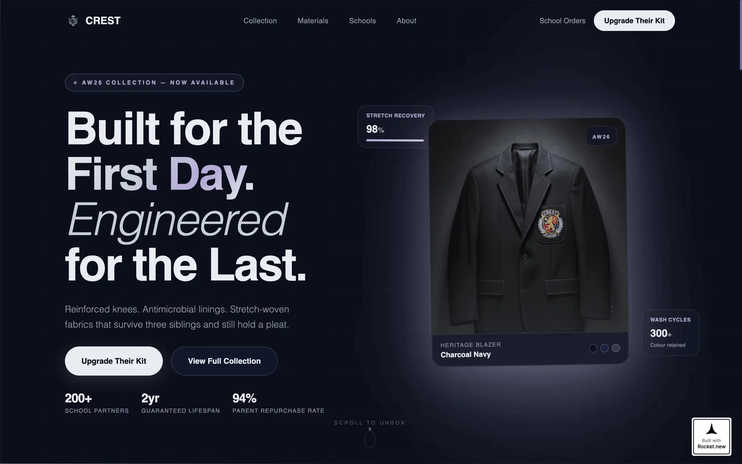 Fashion & Lifestyle templates