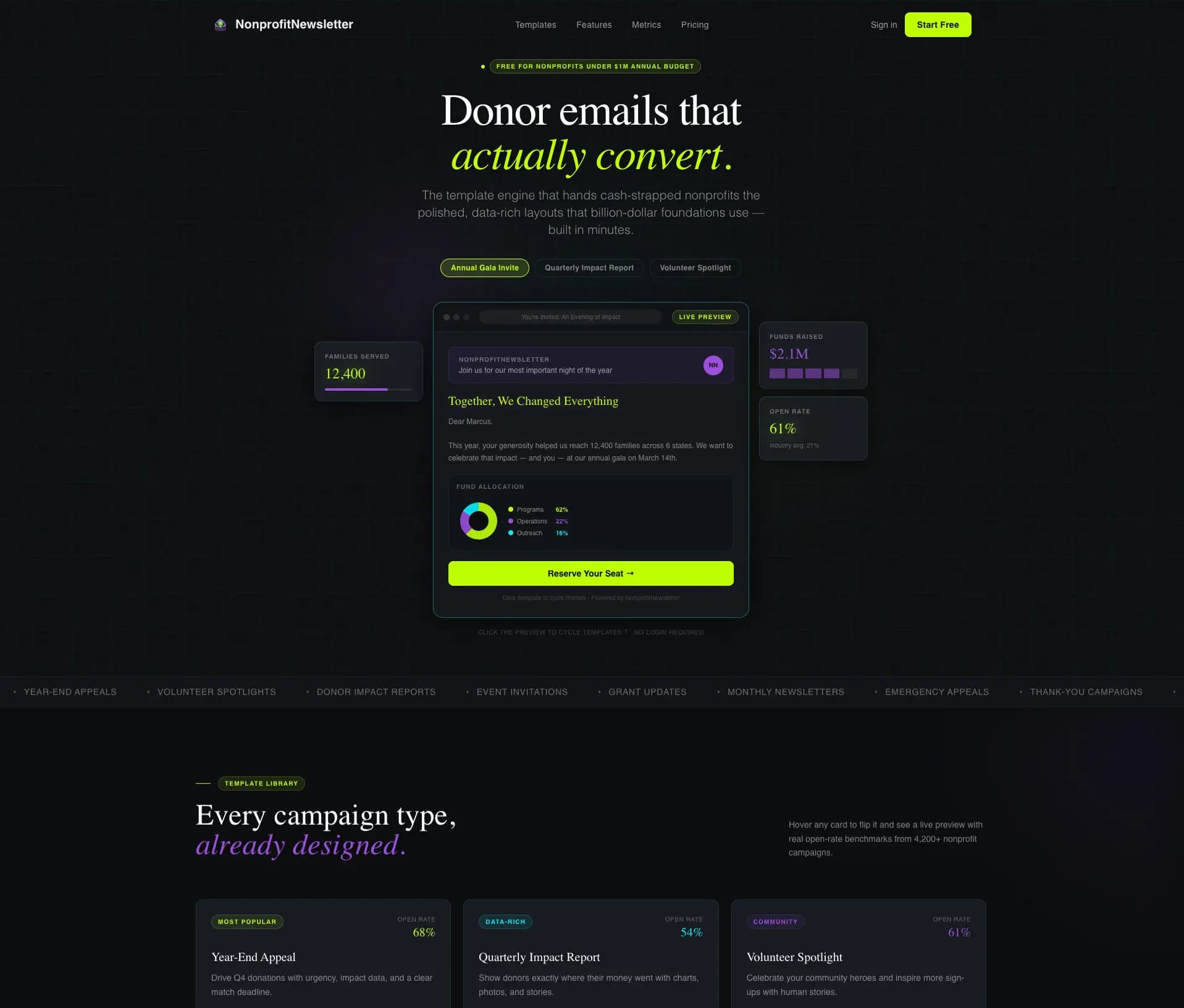 Nonprofit - Powerful Email Landing Page Template
