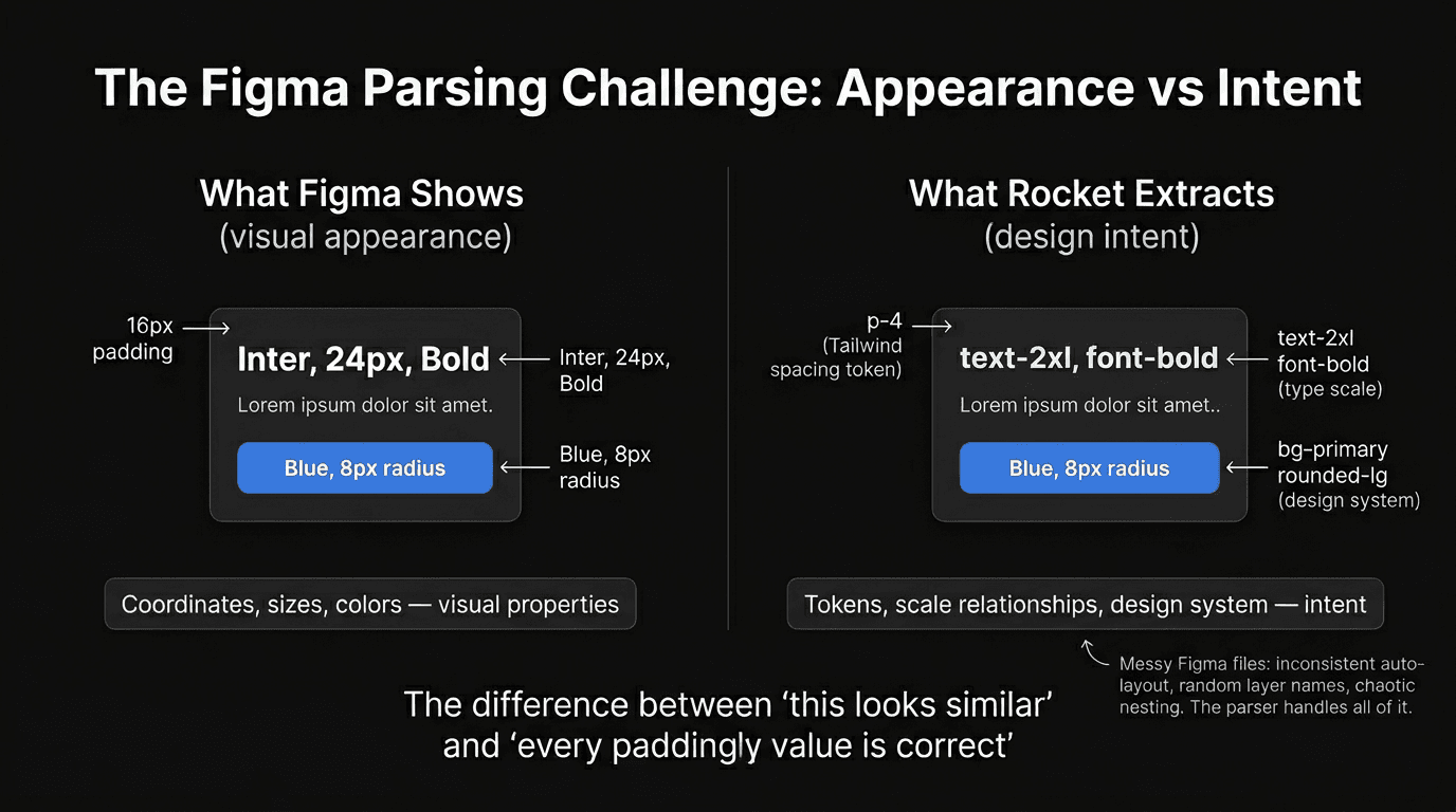 appearance_vs_intent.png