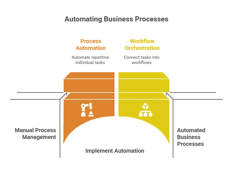 image - 2025-12-18T094158.688.png