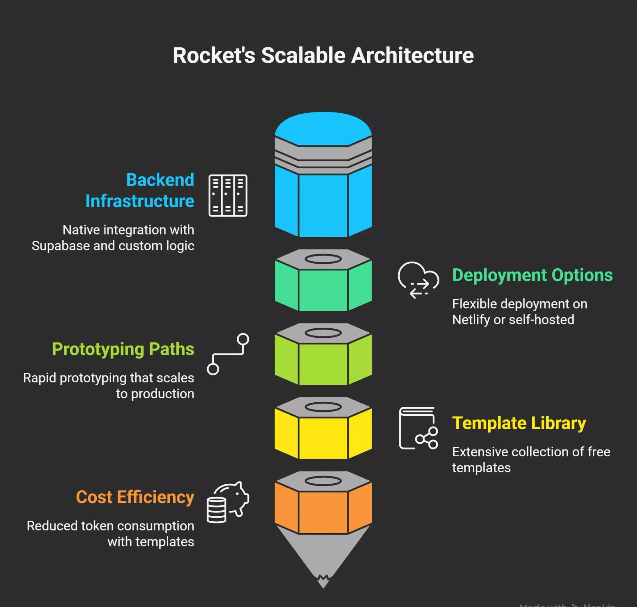 rsa.webp