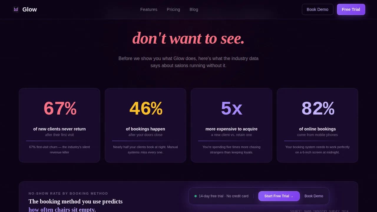 Specialist Beauty & Salon Software & SaaS Reviews & Social Proof Website Template