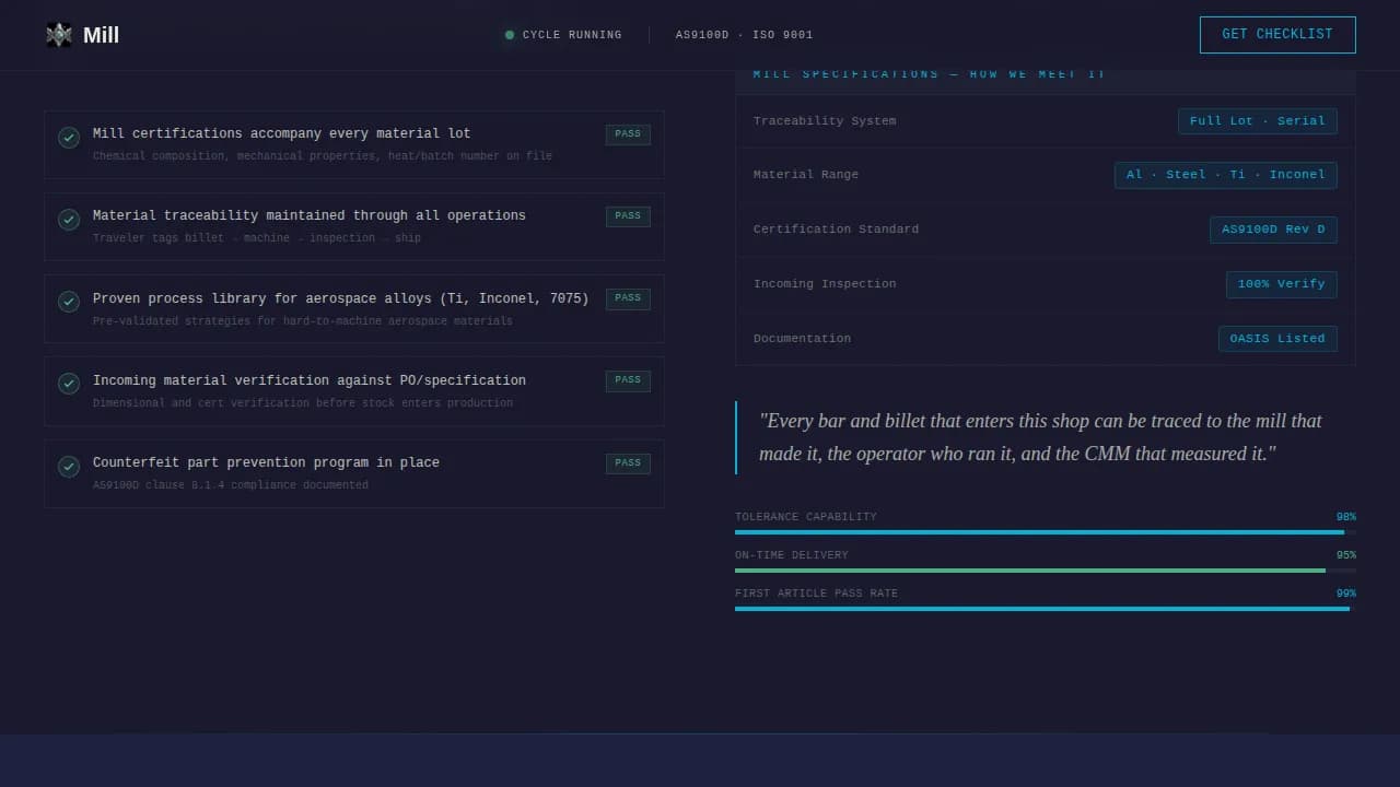 Metal & Steel Fabrication Reviews Website Template