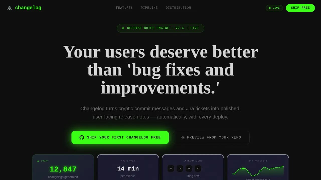 Changelog — Dynamic Startup Release Landing Page Template
