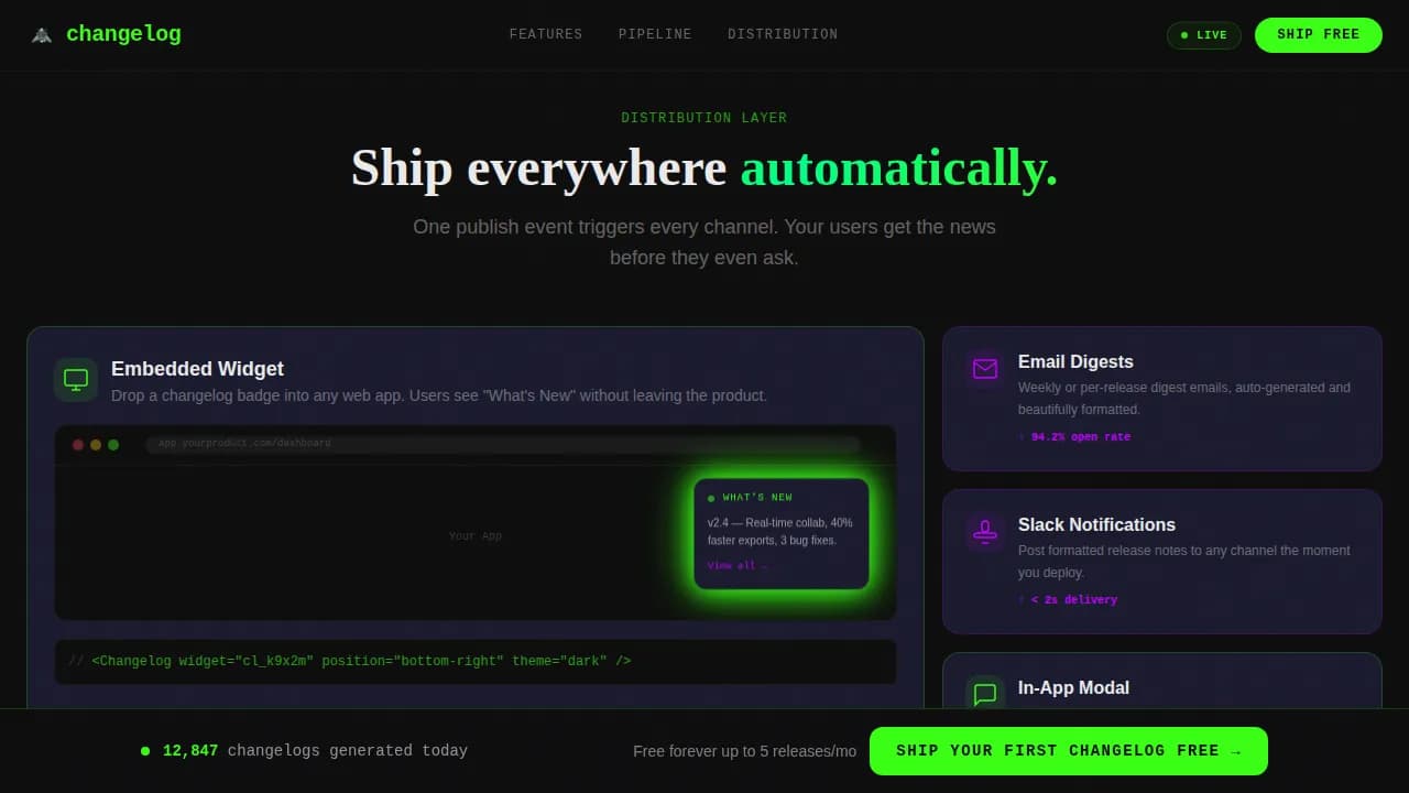 Changelog — Dynamic Startup Release Landing Page Template