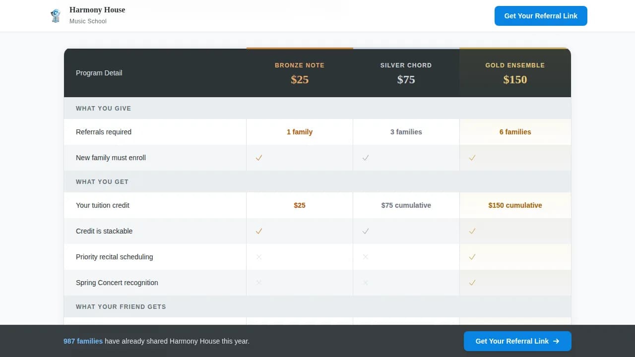 Music School Marketing Comparison Website Template