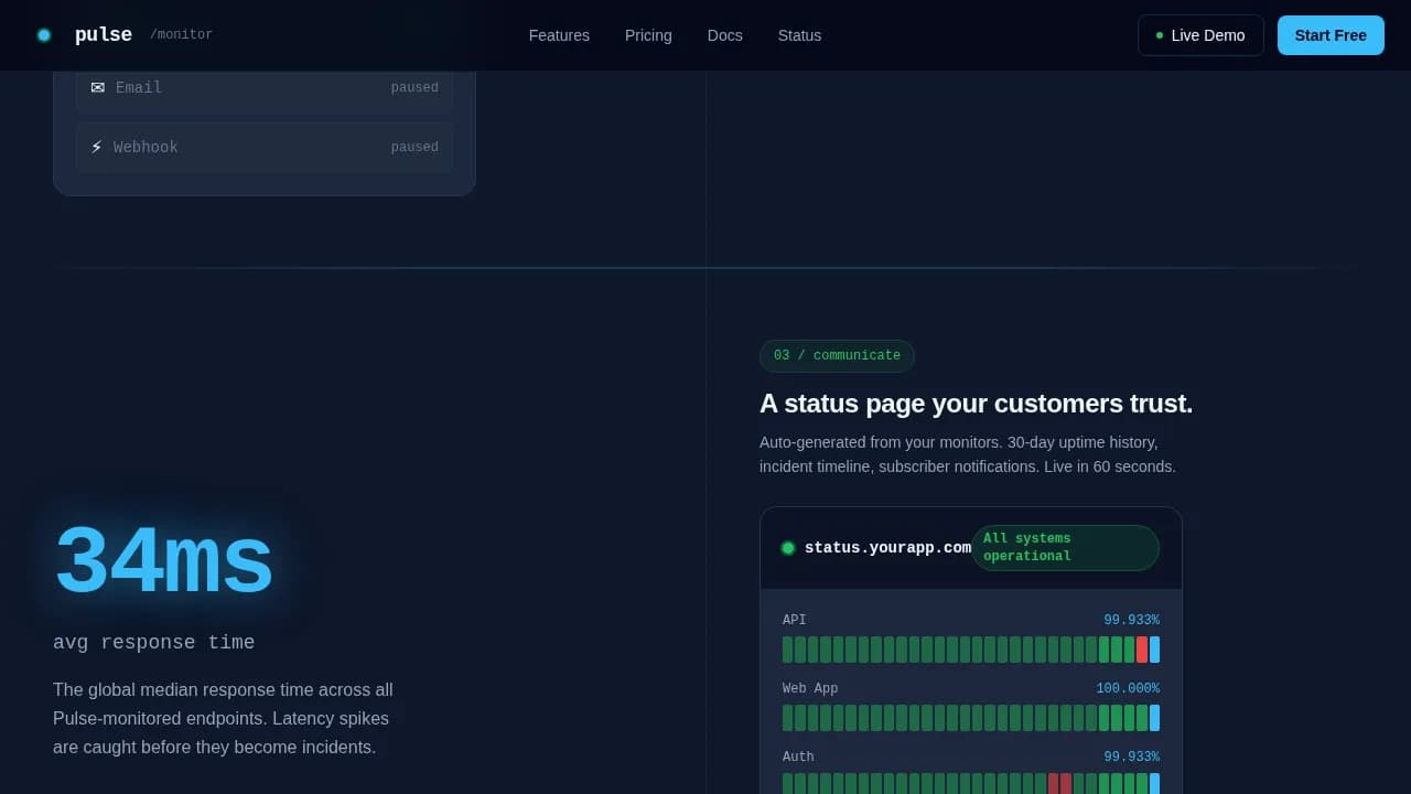 Micro-SaaS & Developer Tools Professional Website Template
