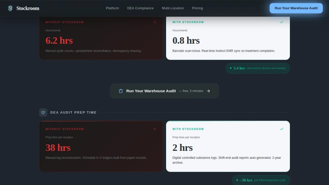 Specialist Veterinary Software Cost Estimator Website Template