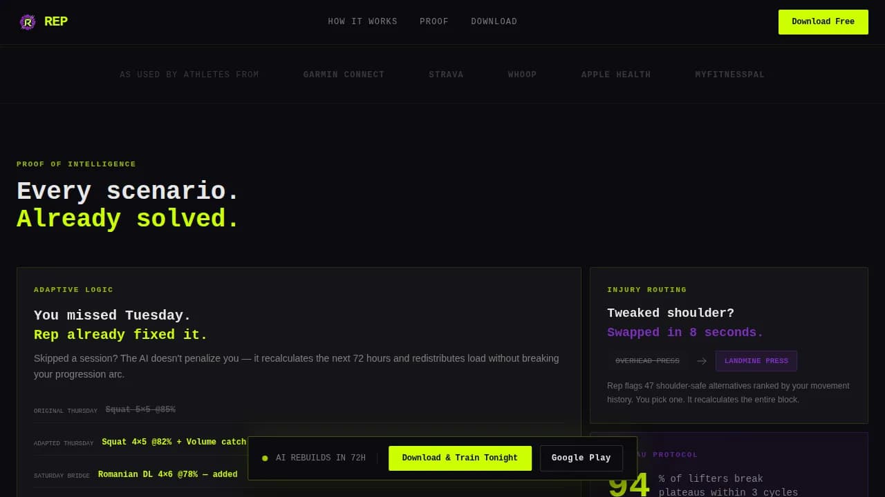 Complete AI for Fitness Professional Website Template