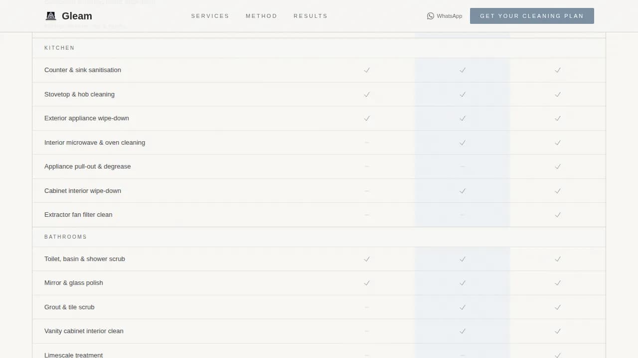 Gleam — Premium Cleaning Comparison Landing Page Template