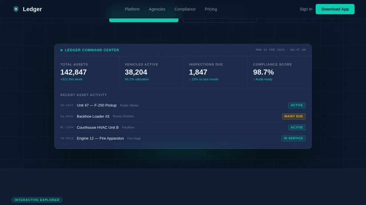 Government Software Comparison Website Template