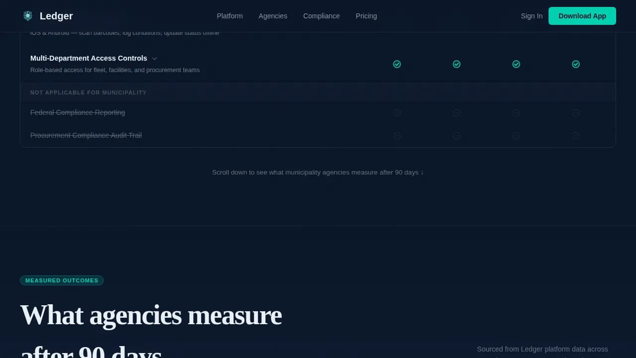Government Software Comparison Website Template