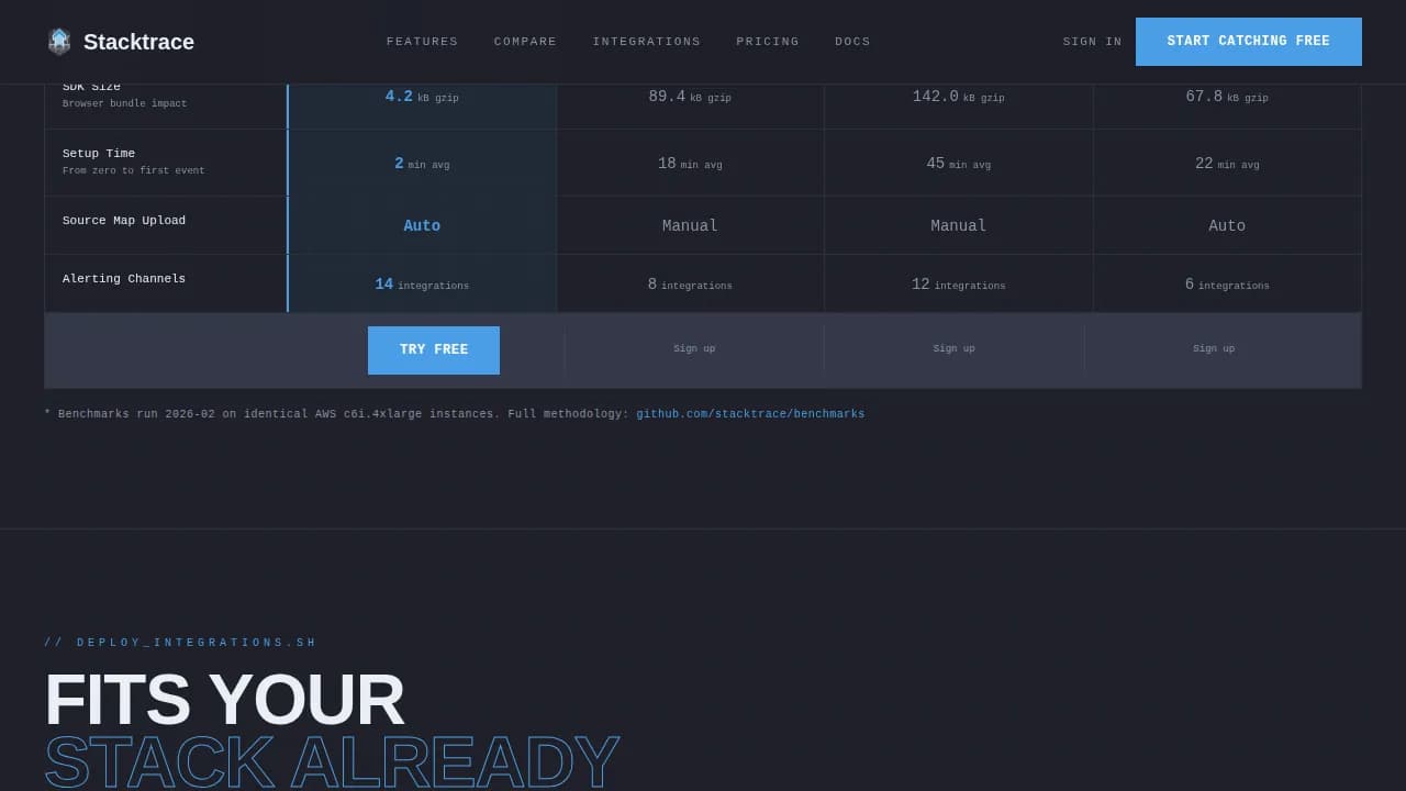 Premium Micro-SaaS & Developer Tools Comparison Website Template