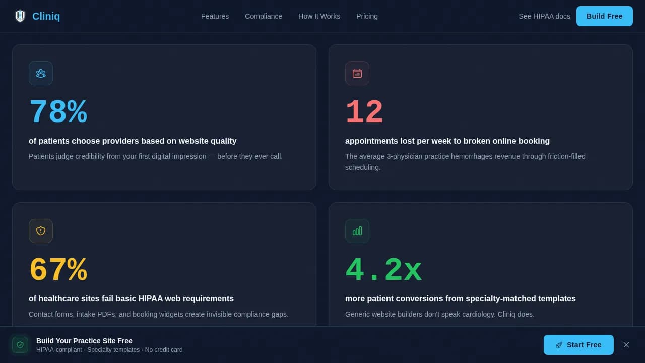 Healthcare Software & SaaS Privacy Policy & Terms Website Template