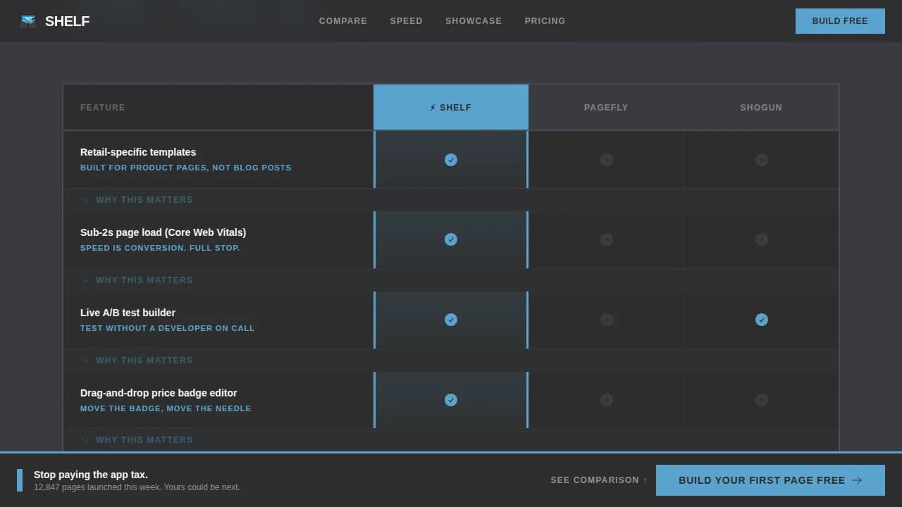 Retail Digital Presence Comparison Website Template
