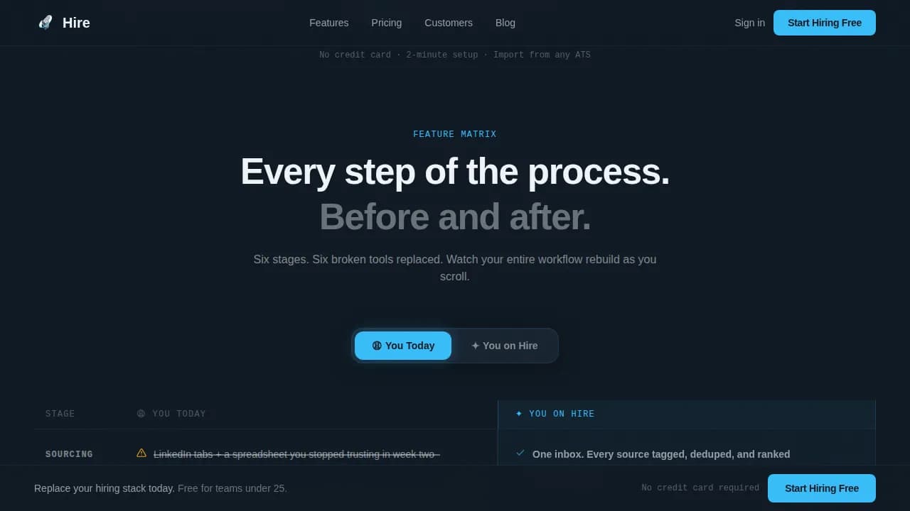 HRTech Startup Careers & Recruitment Website Template