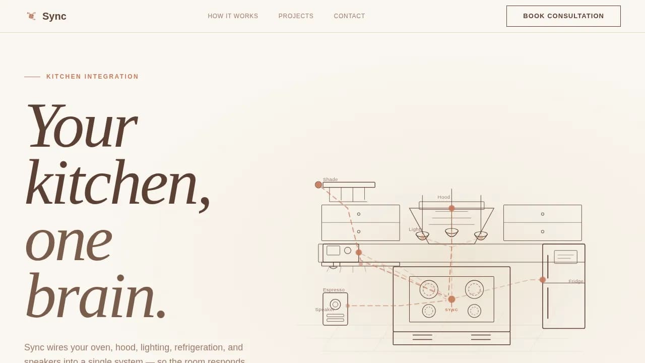 Kitchen Renovation Appointment Booking Website Template