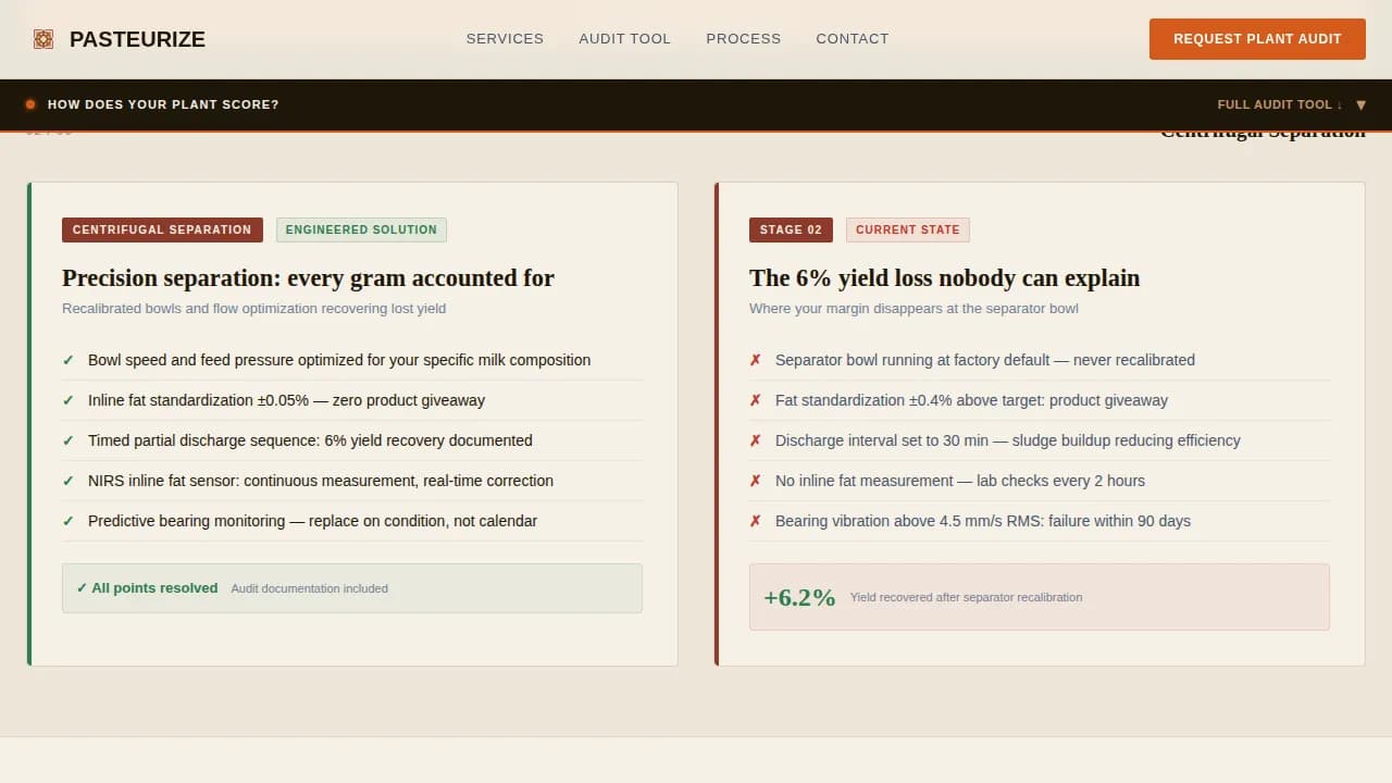 Food Processing & Packaging Privacy Policy Website Template
