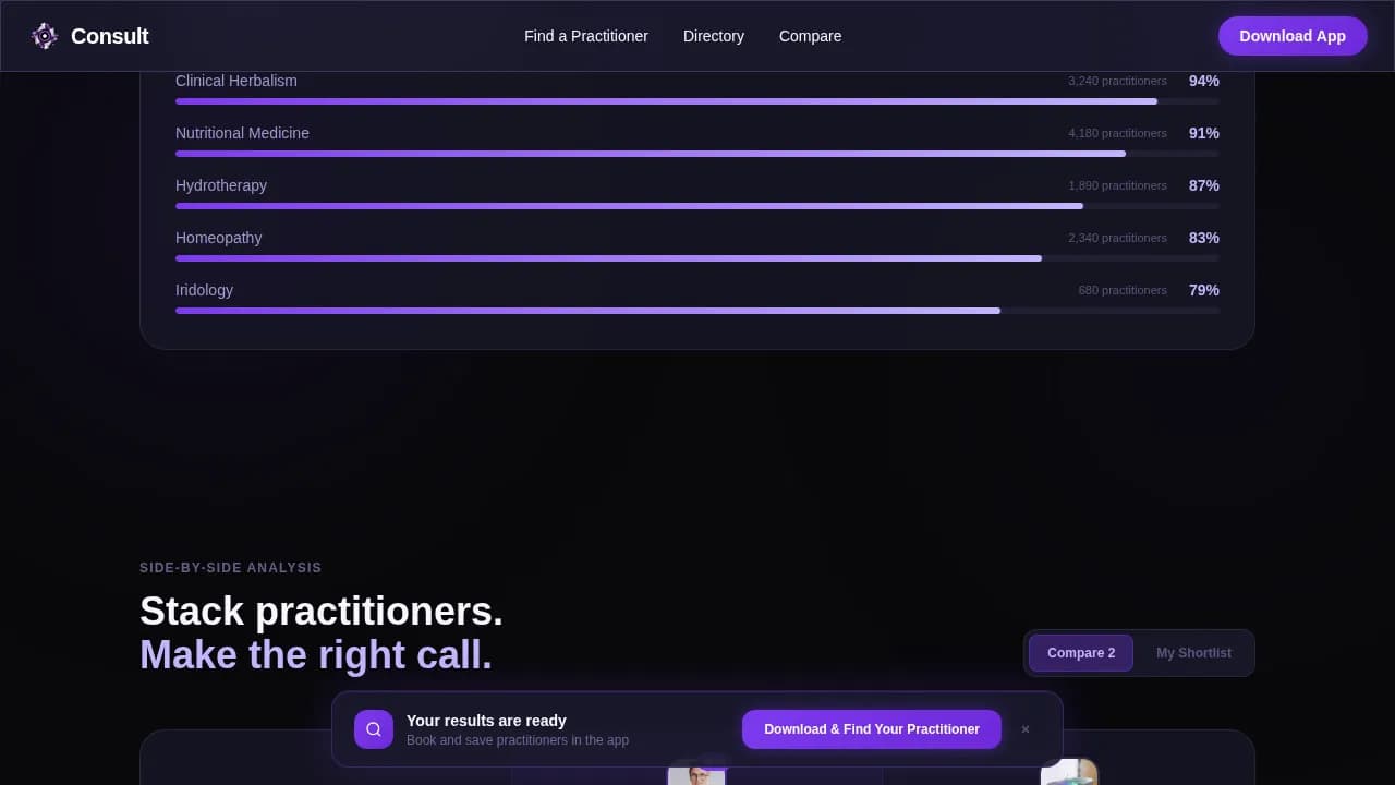 Directory & Marketplace Platforms Cost Estimator Website Template