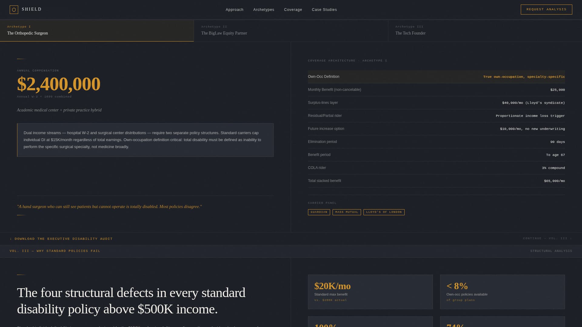 Advanced High Net Worth Individual Insurance Professional Website Template