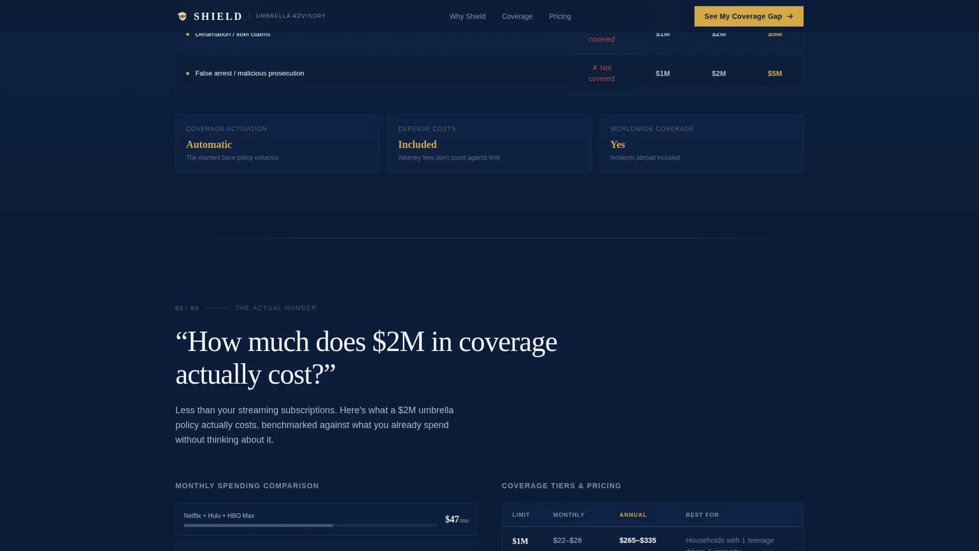 Anchor — Comprehensive Wealth Protection Landing Page Template