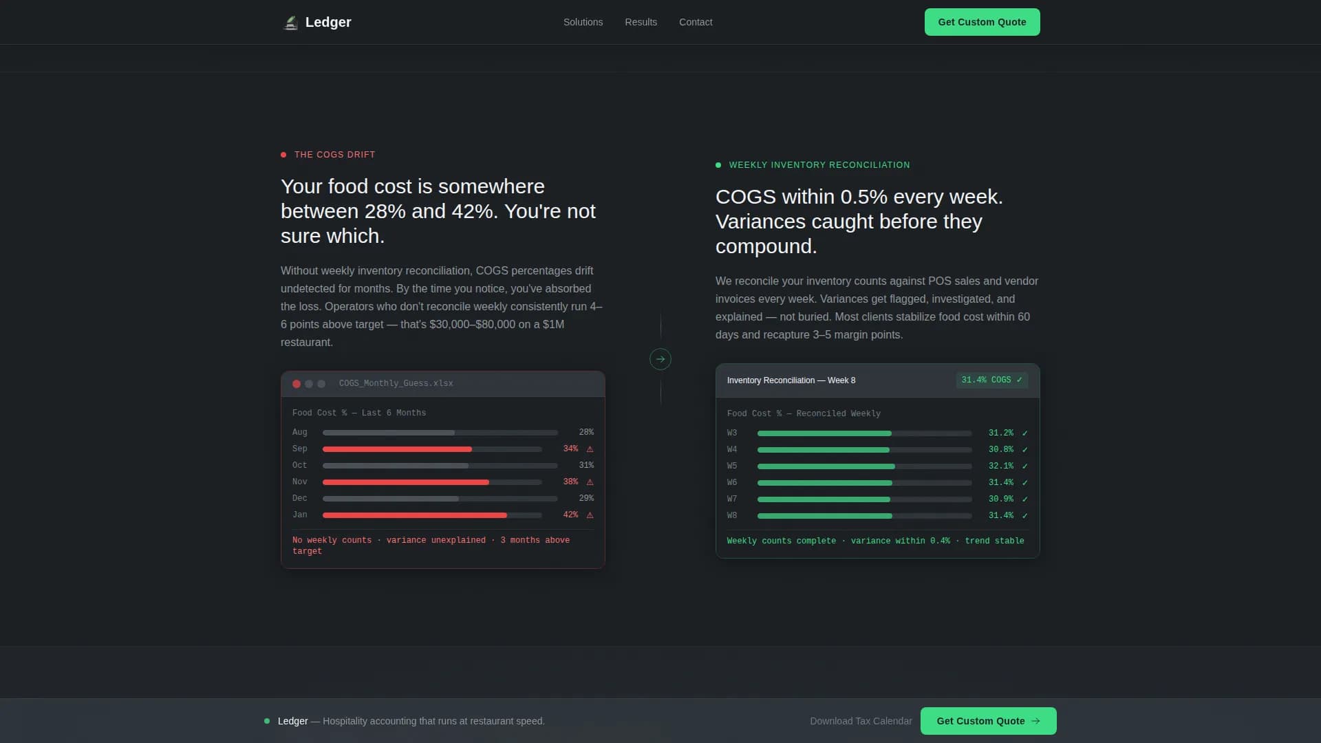 Restaurant & Bar Accounting Cost Estimator Website Template