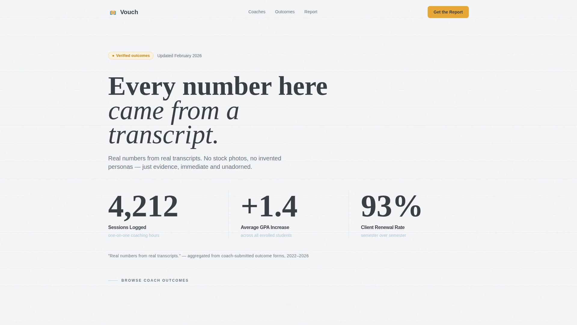 Academic Coaching Reviews Website Template