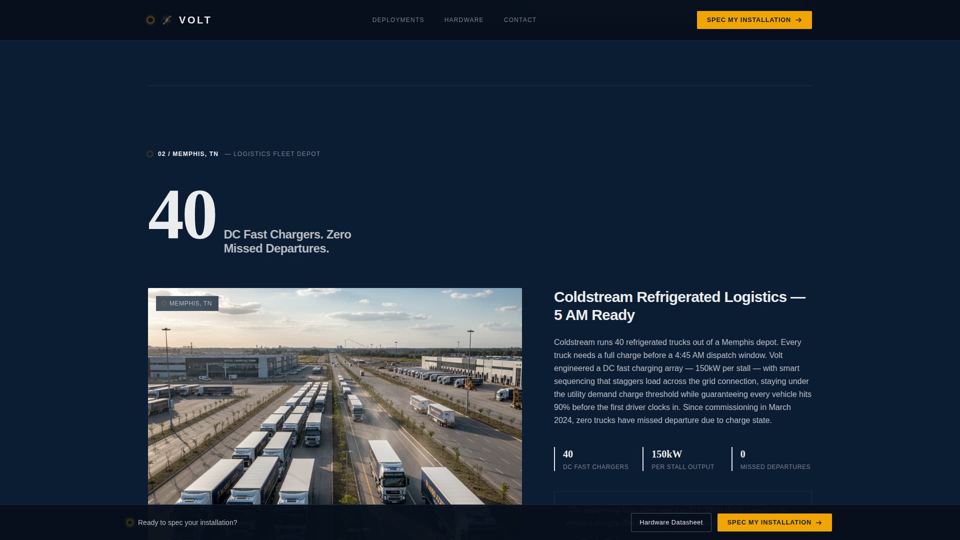 Renewable Energy Components Directory Website Template