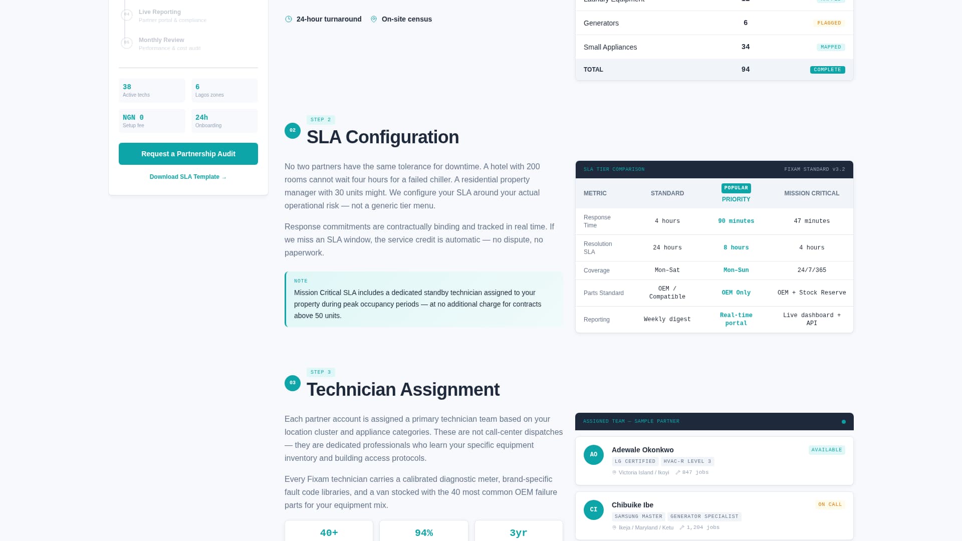 Fixam - Reliable Appliancerepair Landing Page Template