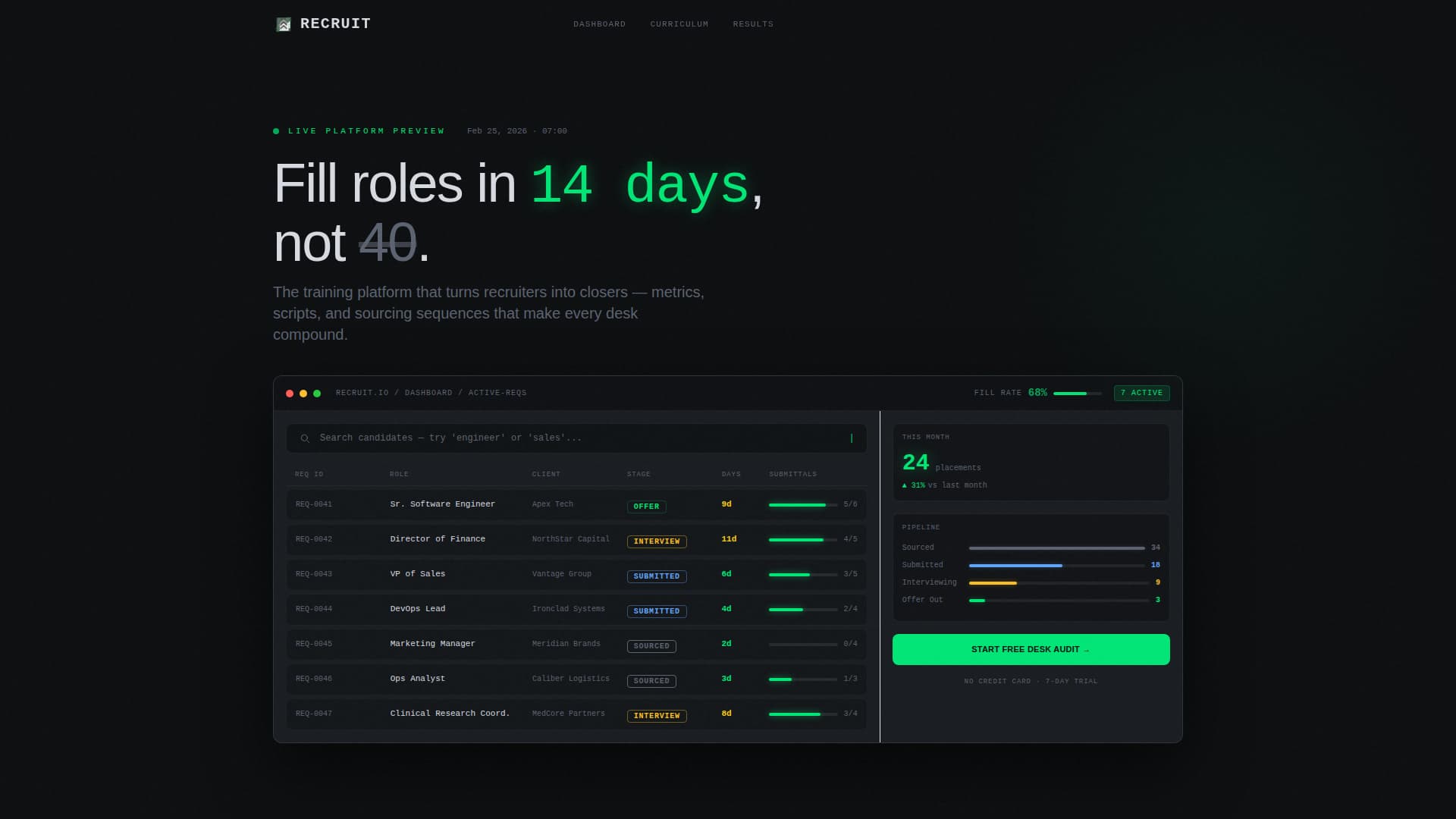 Staffing & Recruiting Digital Presence Careers Website Template