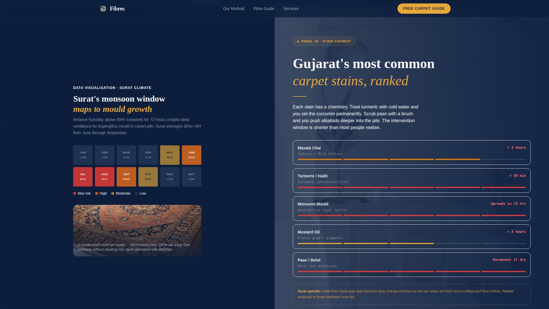 Pristine — Expert Carpet Restoration Landing Page Template