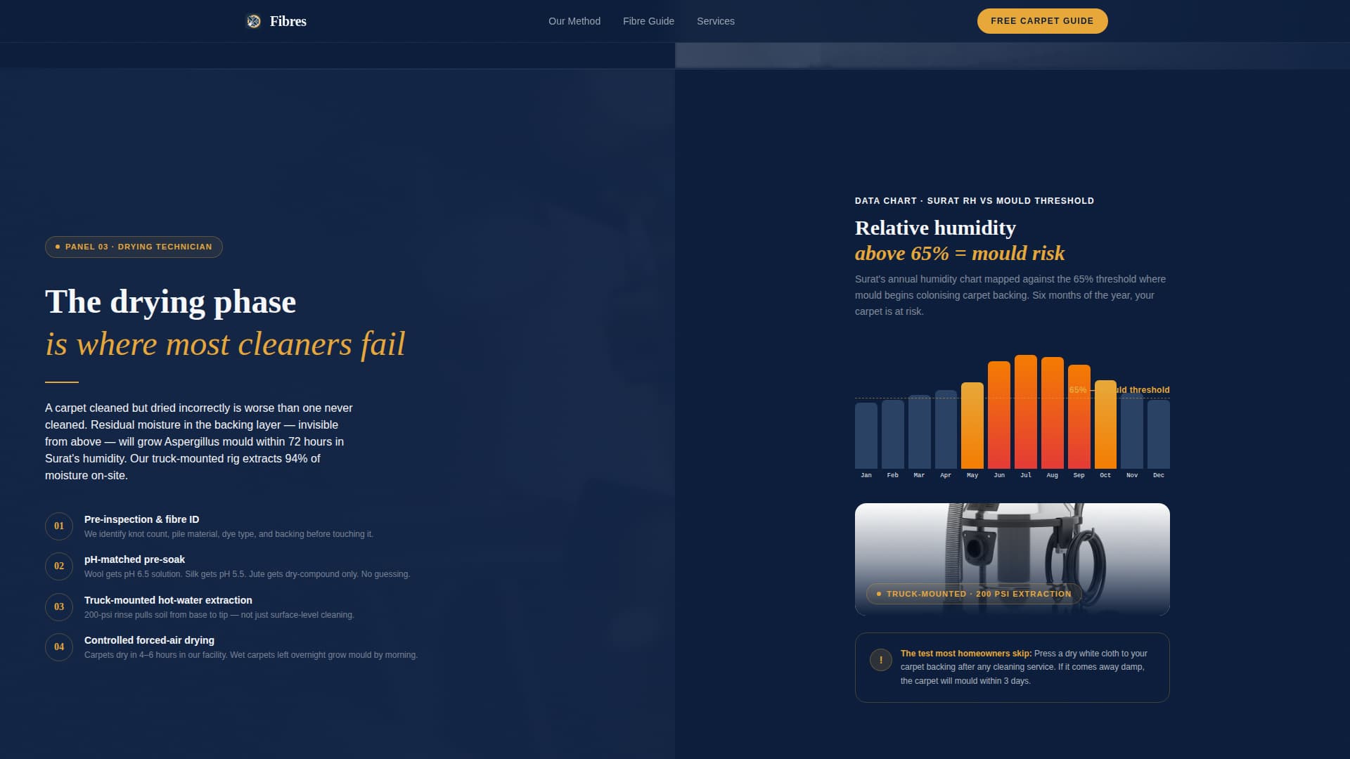 Pristine — Expert Carpet Restoration Landing Page Template