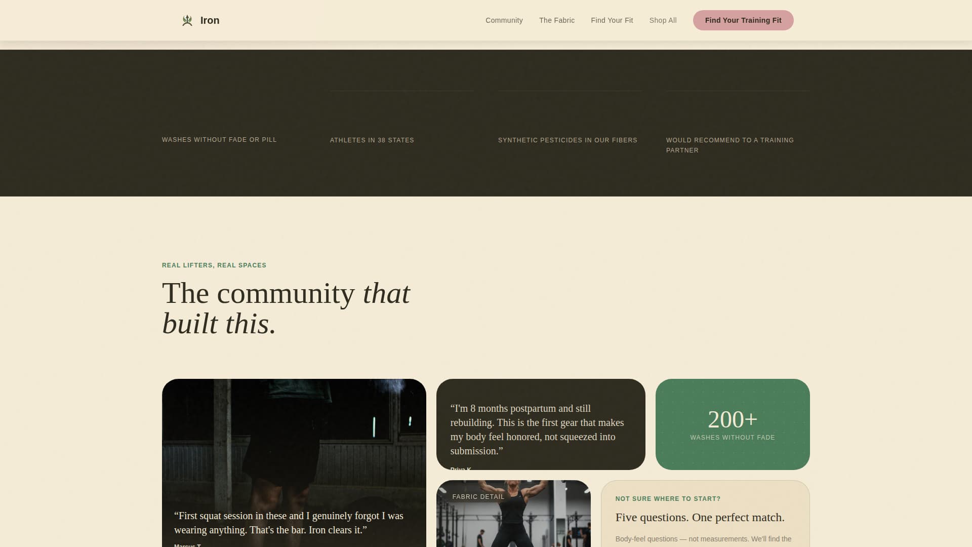 Weightlifting Fitness Reviews Website Template