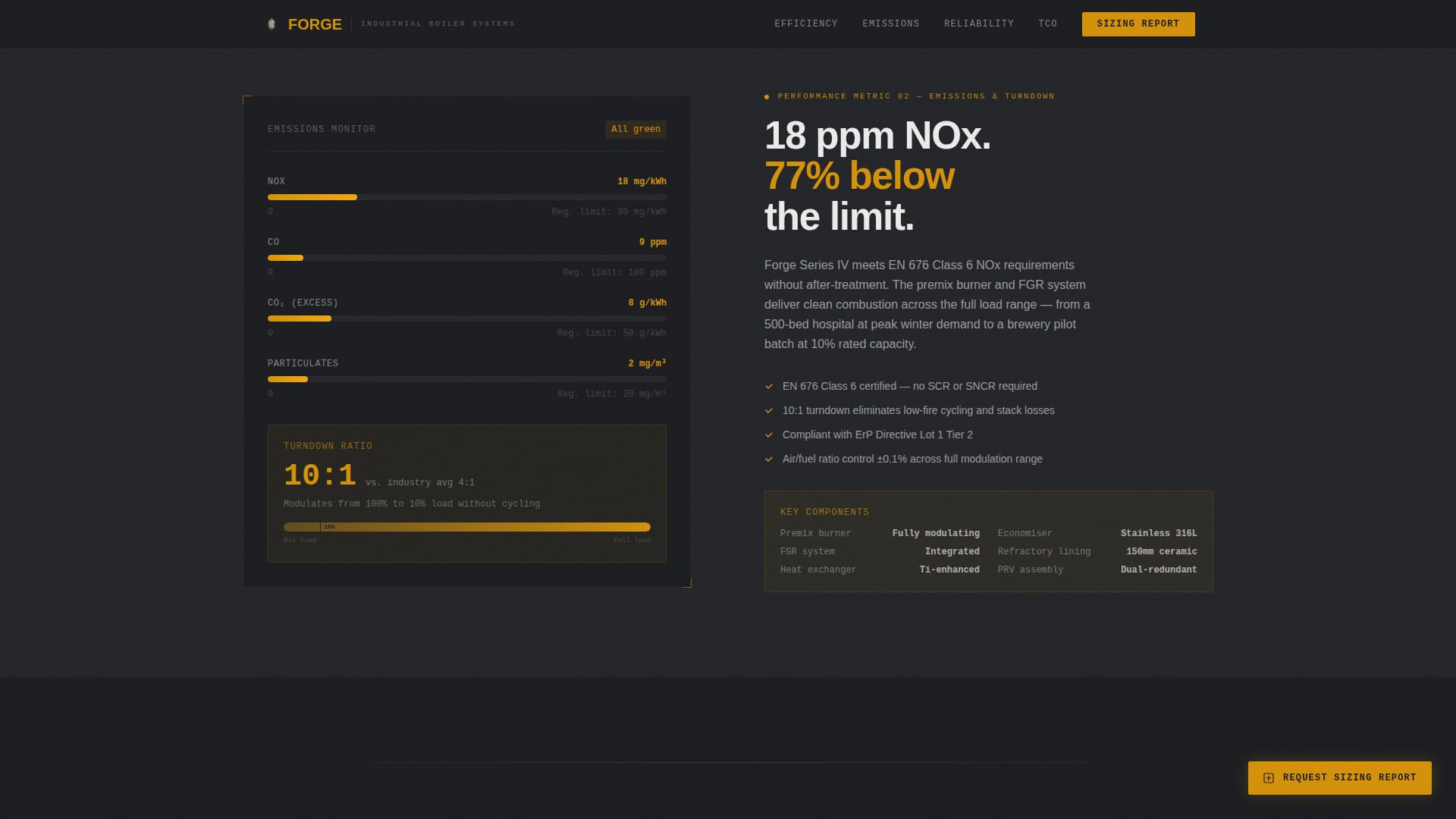 Component & Equipment Manufacturing Professional Website Template