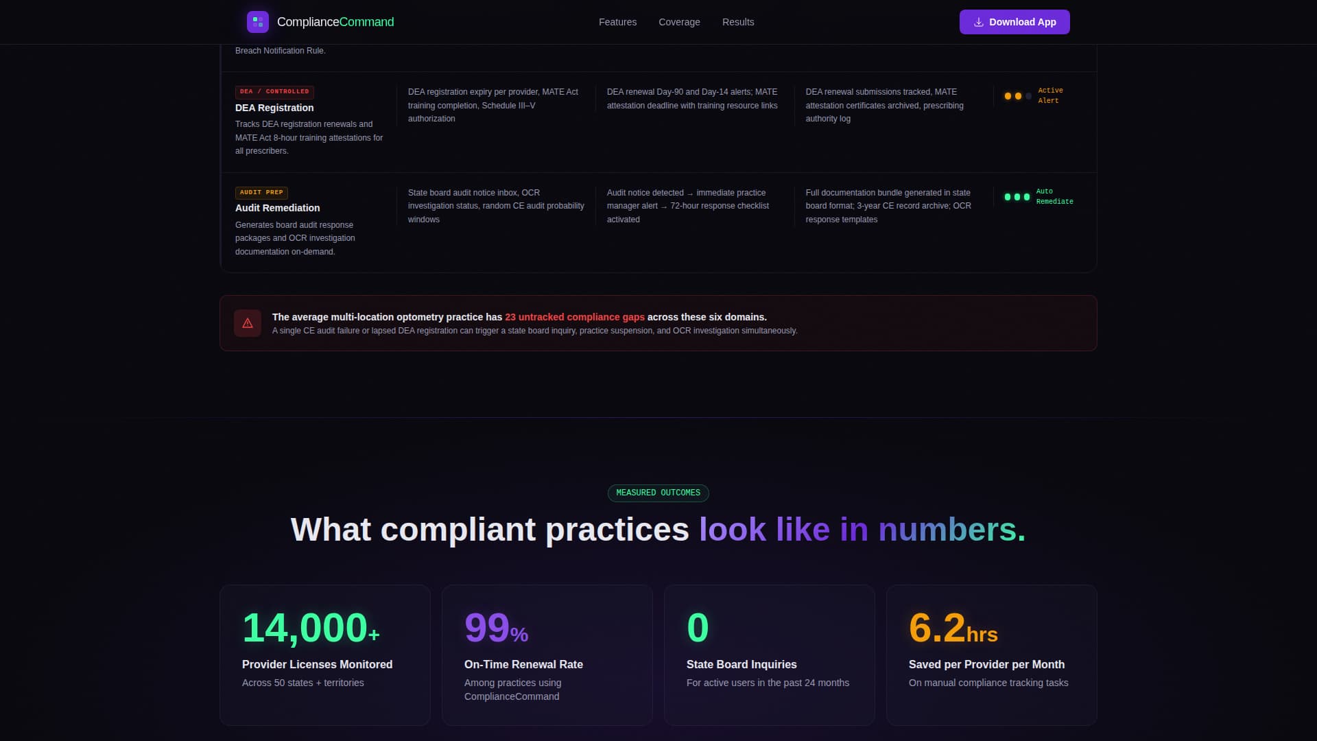 Specialist Optometry Software Privacy Policy & Terms Website Template