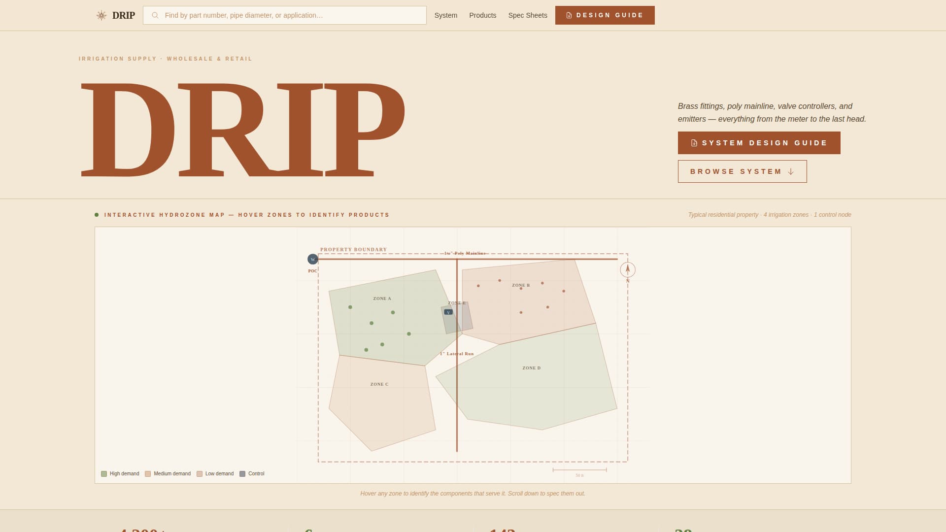 Specialist Agricultural Equipment & Supply Professional Website Template