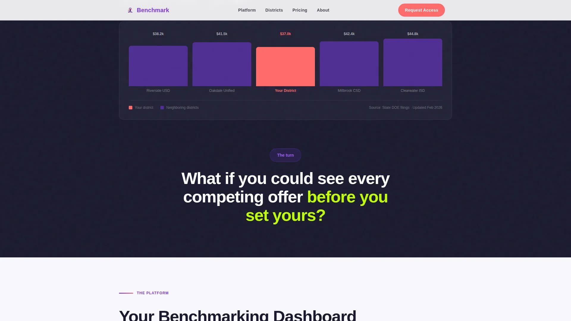 Benchmark - Transparent Education HR Landing Page Template