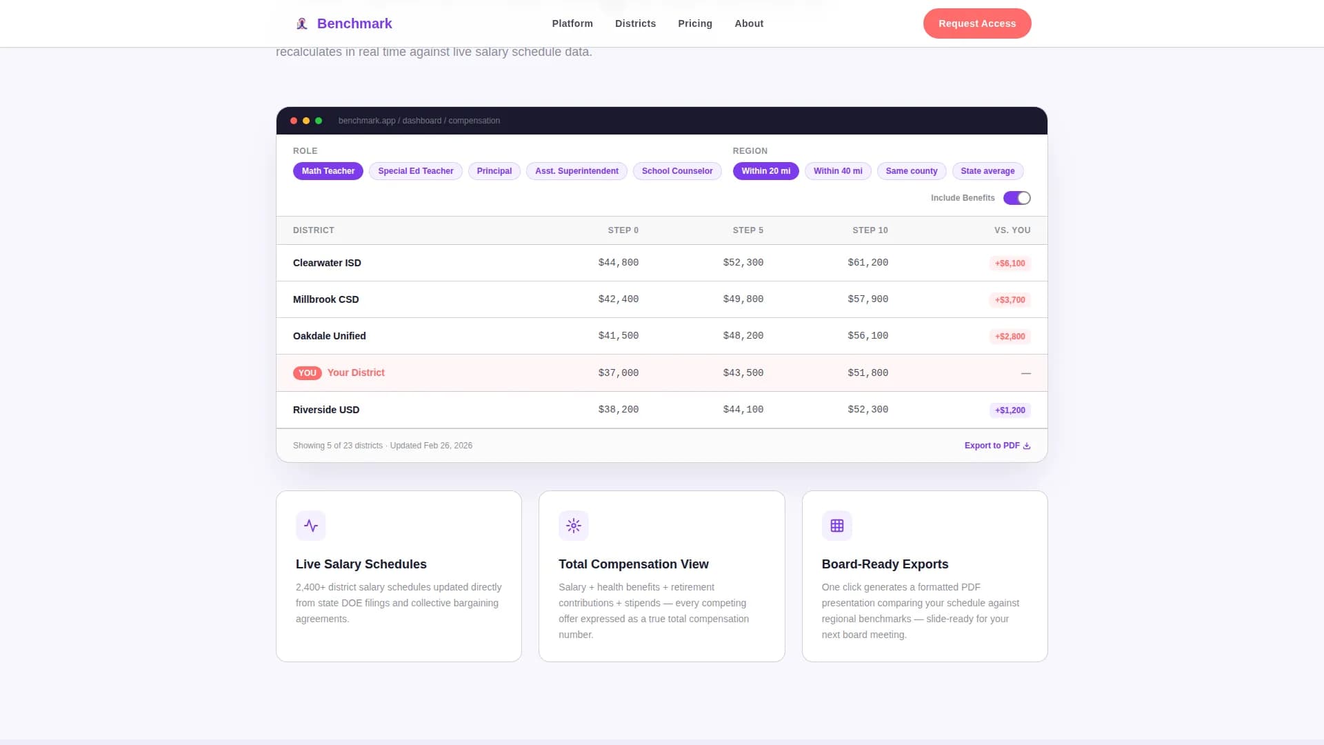 Benchmark - Transparent Education HR Landing Page Template
