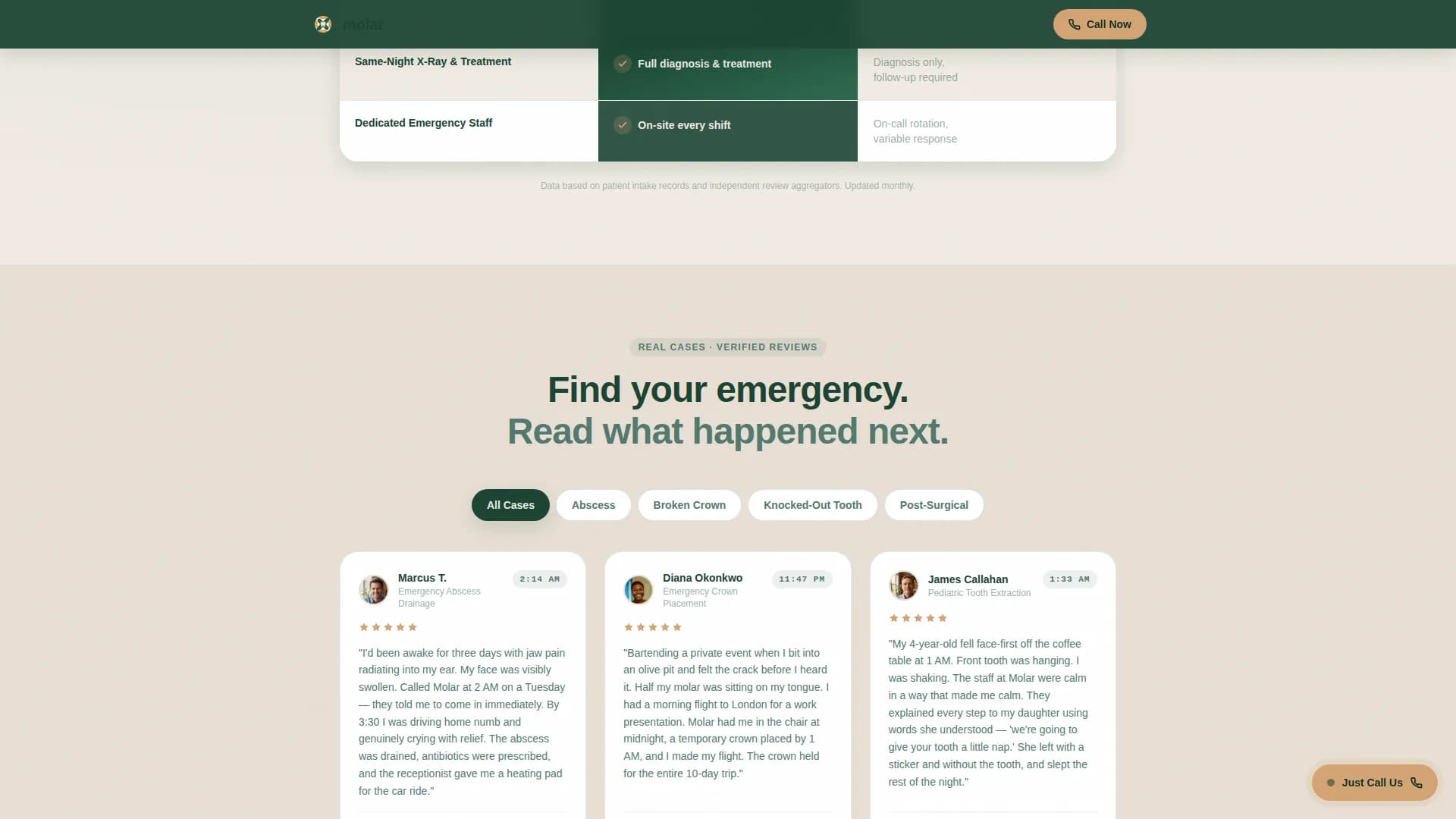 Emergency Dentist Reviews Website Template