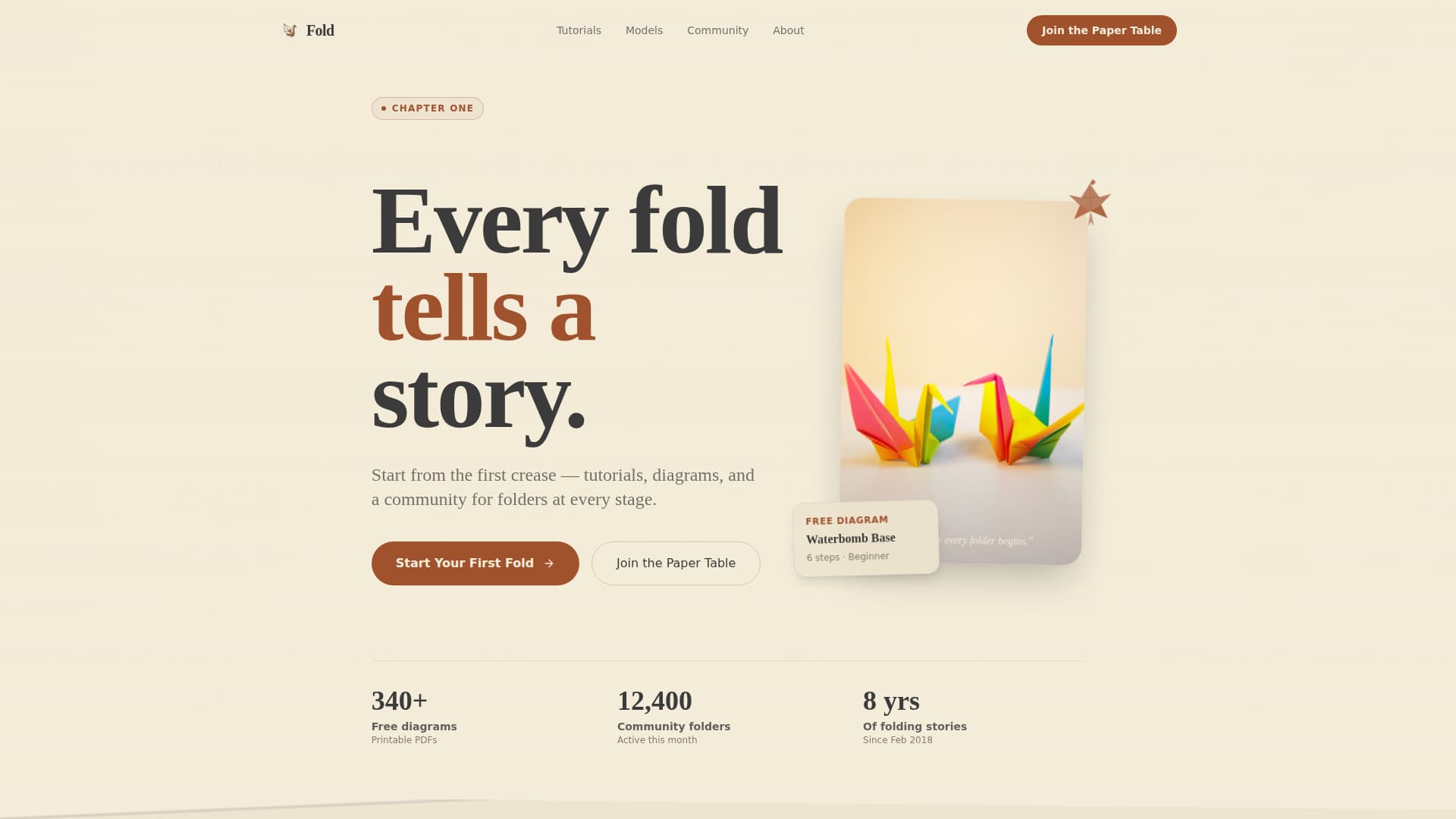Hobby & Passion Content Blog & Content Website Template