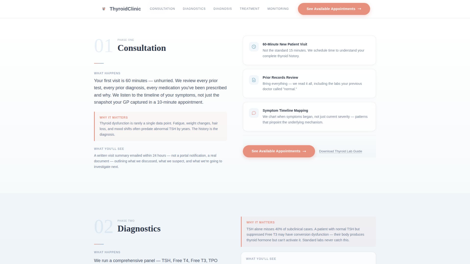 Complete Thyroid Disorder Care Appointment Booking Website Template