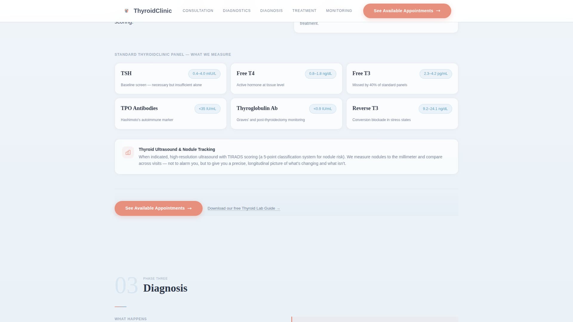 Complete Thyroid Disorder Care Appointment Booking Website Template