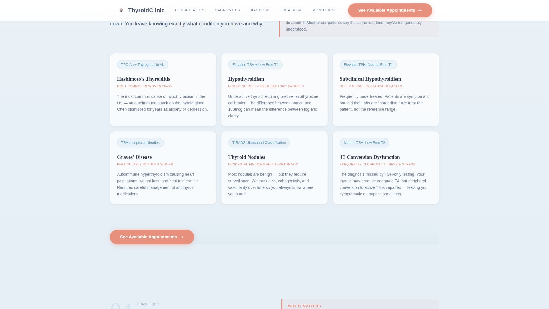 Complete Thyroid Disorder Care Appointment Booking Website Template