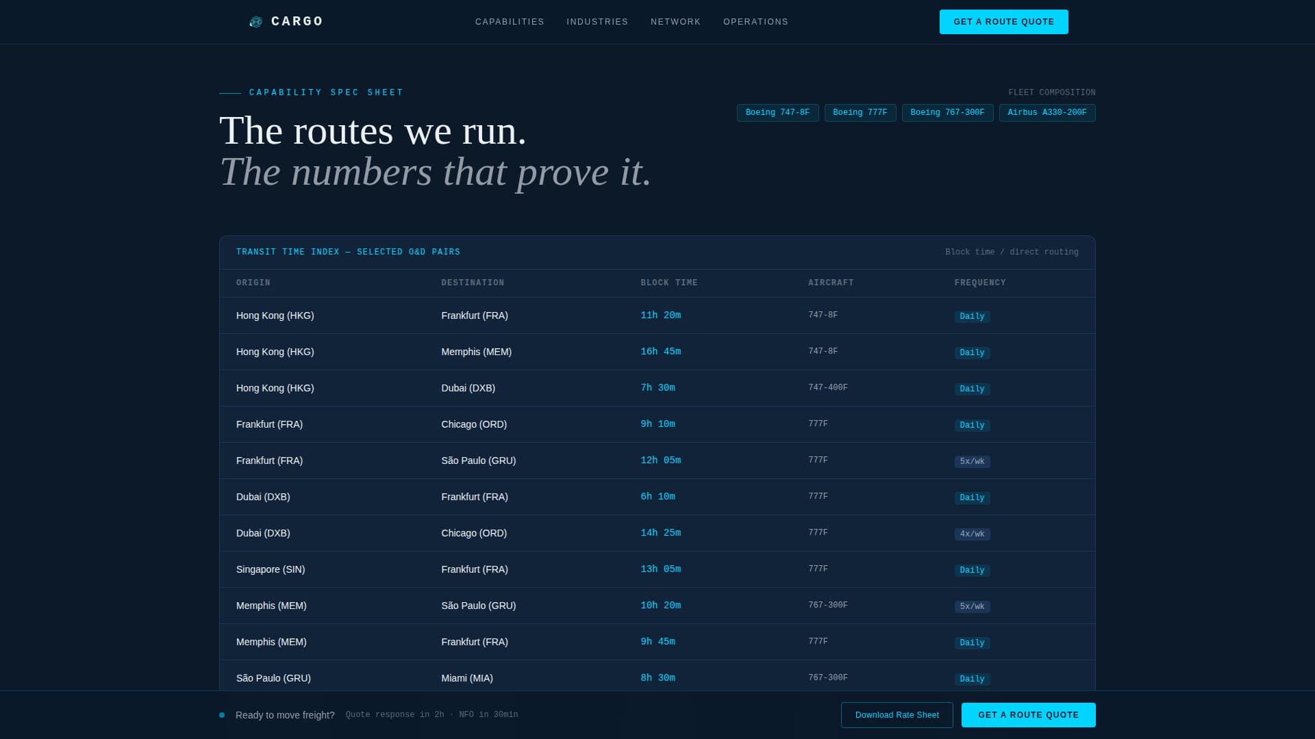 Freight & Cargo Professional Website Template