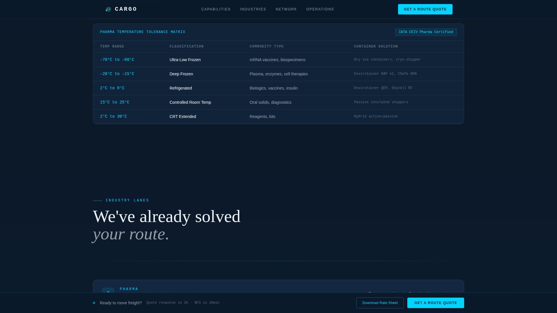Freight & Cargo Professional Website Template