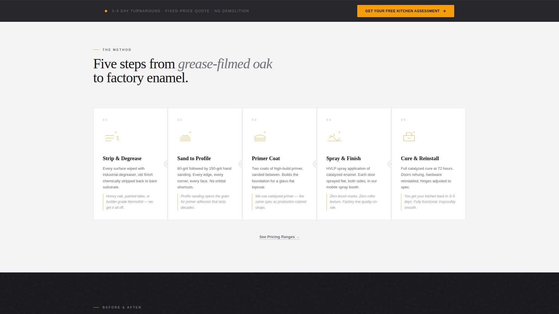 Recoat - Precision Cabinet Refinishing Landing Page Template